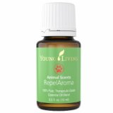 Animal Scents RepelAroma Essential Oil for Pets