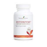 Detoxzyme Amylase Enzyme Supplement