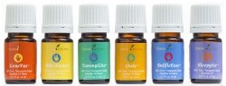 KidScents Essential Oil Kit for Children