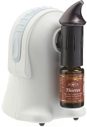 TheraPro Atomizing Essential Oil Diffuser